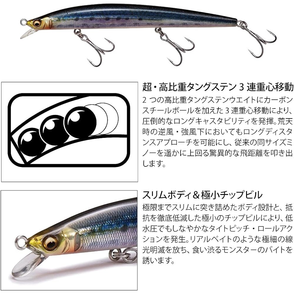 Megabass Cookai SLIM 120 GP Sparkling Chart Head