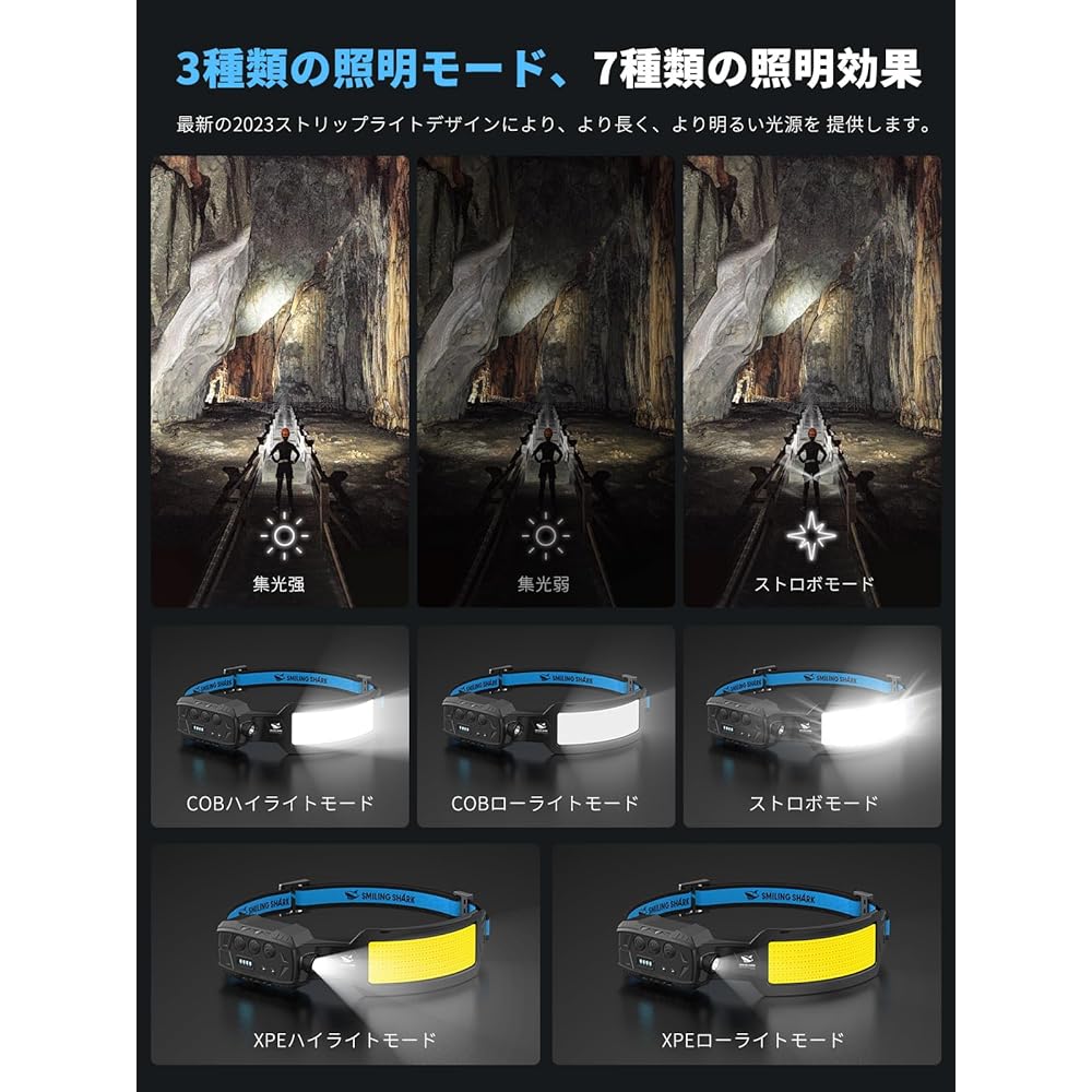 Smiling Shark Headlight, [LED White & Red Headlight, 2 Pieces] USB Rechargeable, 7x High Brightness Lighting, 4000 mAh, Long Time Use, Comes with Motion Sensor, IPX4 Waterproof, Dustproof, Fishing, Climbing, Walking, Flashlight, Perfect for Camping, Work