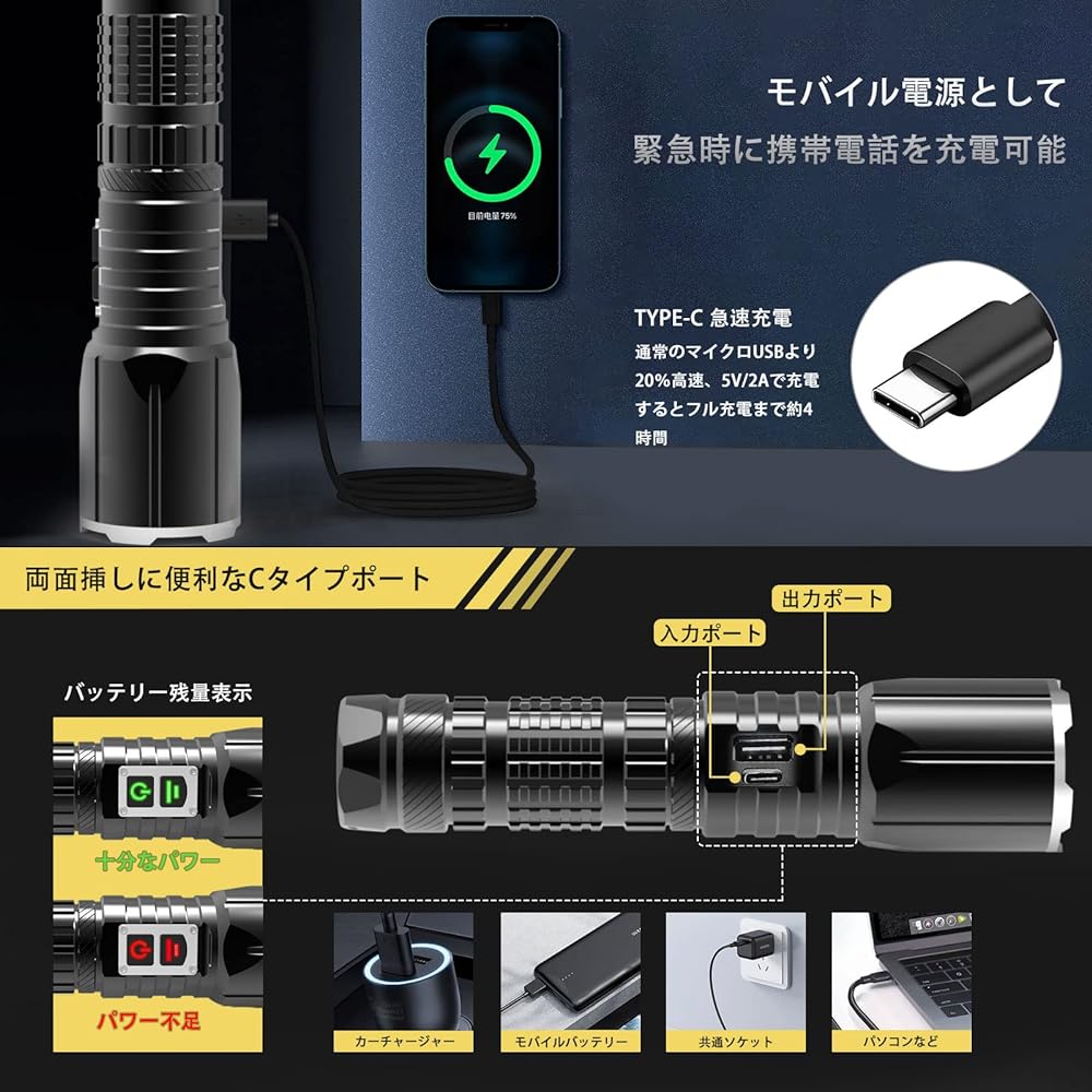 [XHP160 LED Light] Flashlight, Powerful, Military, 30,000 Lumens, USB Rechargeable, LED Light, Handheld Light, Zoom Type, 5 Modes Dimming, USB Output/TYPE-C Input, Compact, IPX6 Waterproof, Aluminum Alloy, SOS, Self-Defense, Disaster Prevention, Earthqua