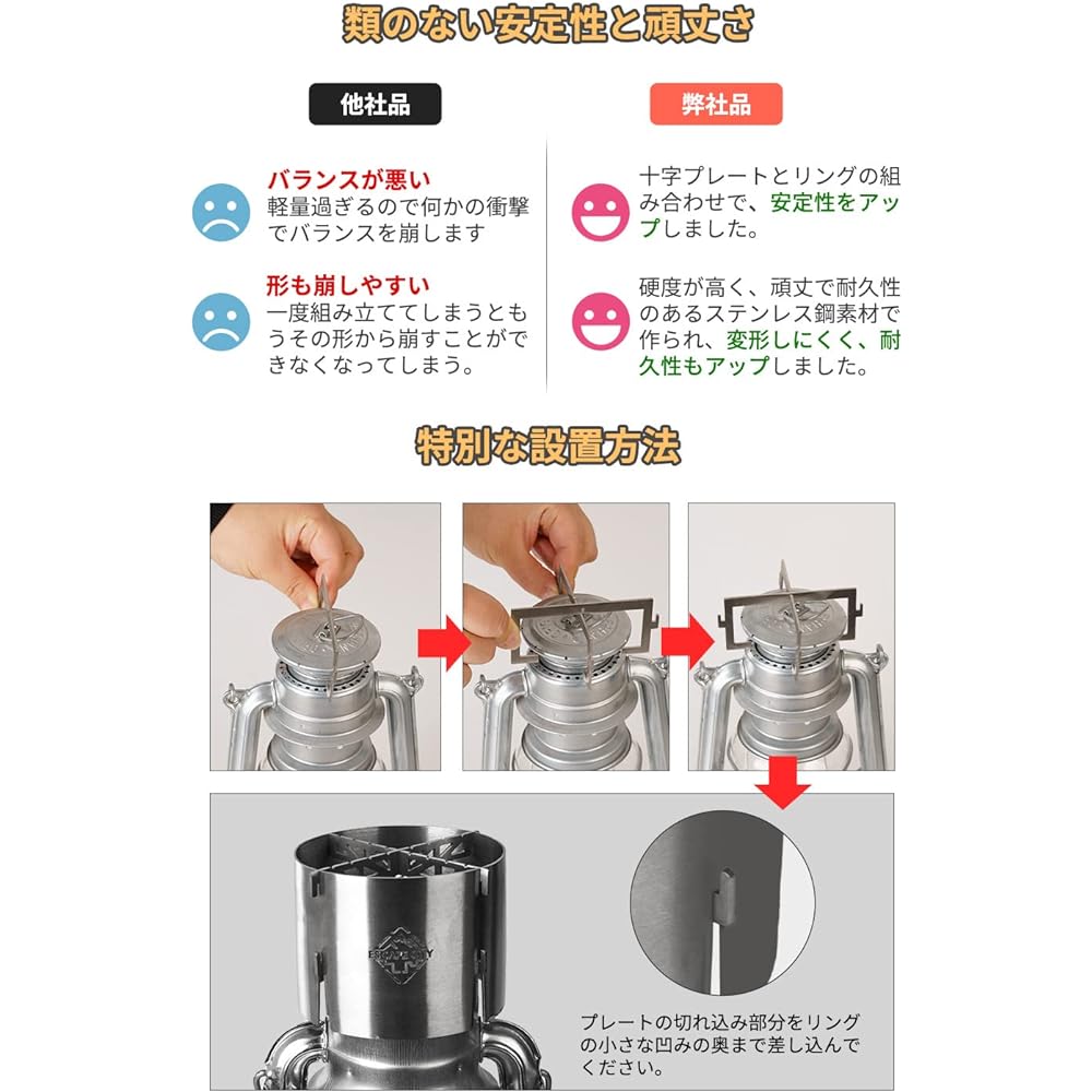 Lantern warmer, trivet lantern, alcohol stove, windshield with trivet SOTO ST-310/ ST-330 Iwatani Trangia burner Compatible oil lantern accessories, can be attached to Furhand 276 and Dates 78, can be attached to Trangia TRB25 Evernew EBY254, windshield
