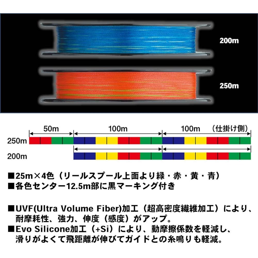 DAIWA PE line UVF surf sensor X8 0.6-3 200/250m 4 colors (with color marking)