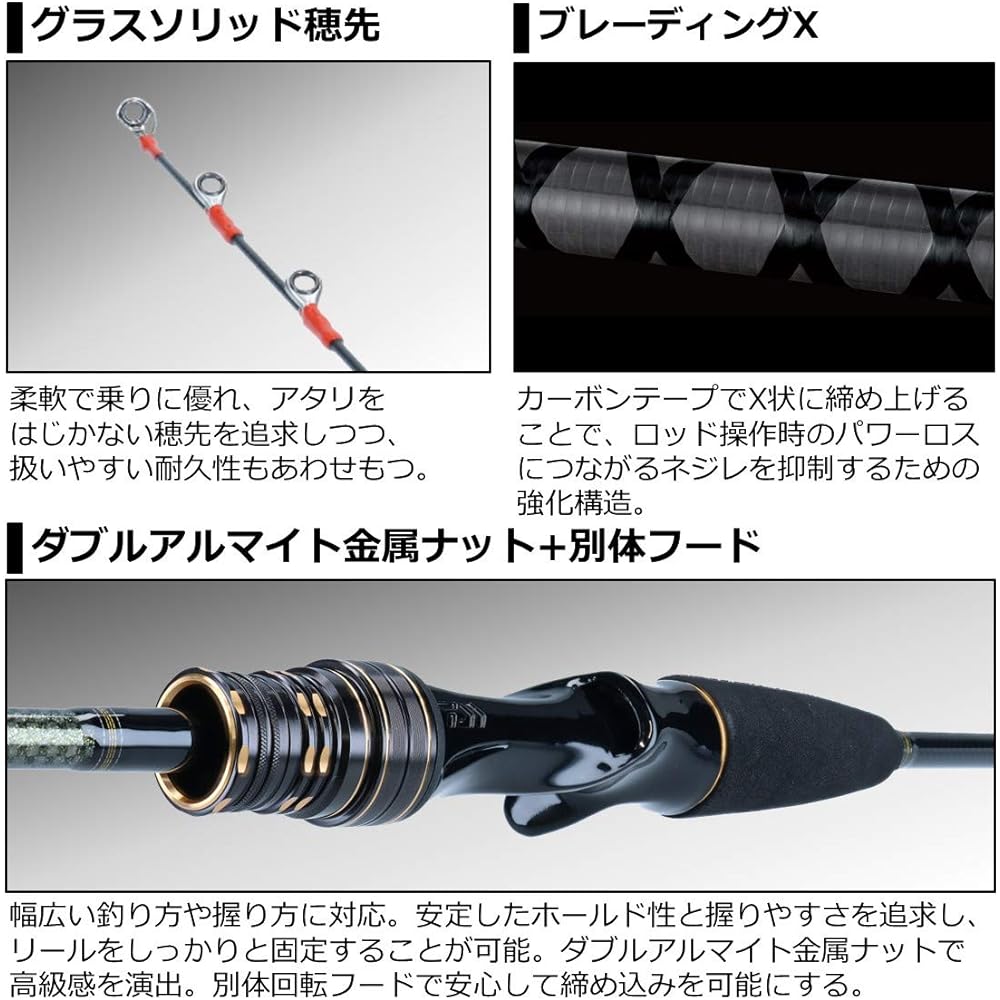 DAIWA 21 Mica X 180・R