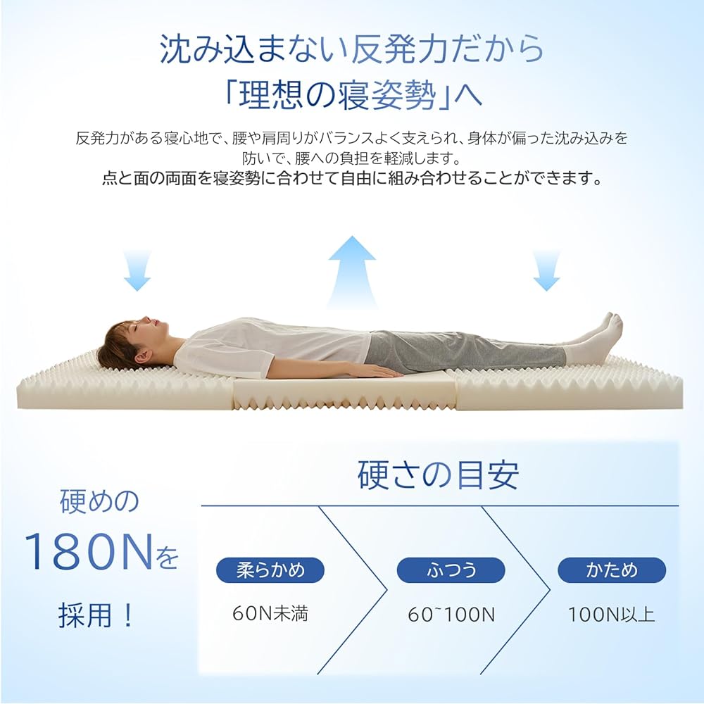 OIGAE Mattress Single High Resilience Tri-Fold Extra Thick 10cm High Density 25D [Wave Type Uneven Processing] Body Pressure Dispersion Point Support Folding Futon Bed Mat Firm Comfort Breathable Antibacterial and Odor Resistant Washable Cover Usable on
