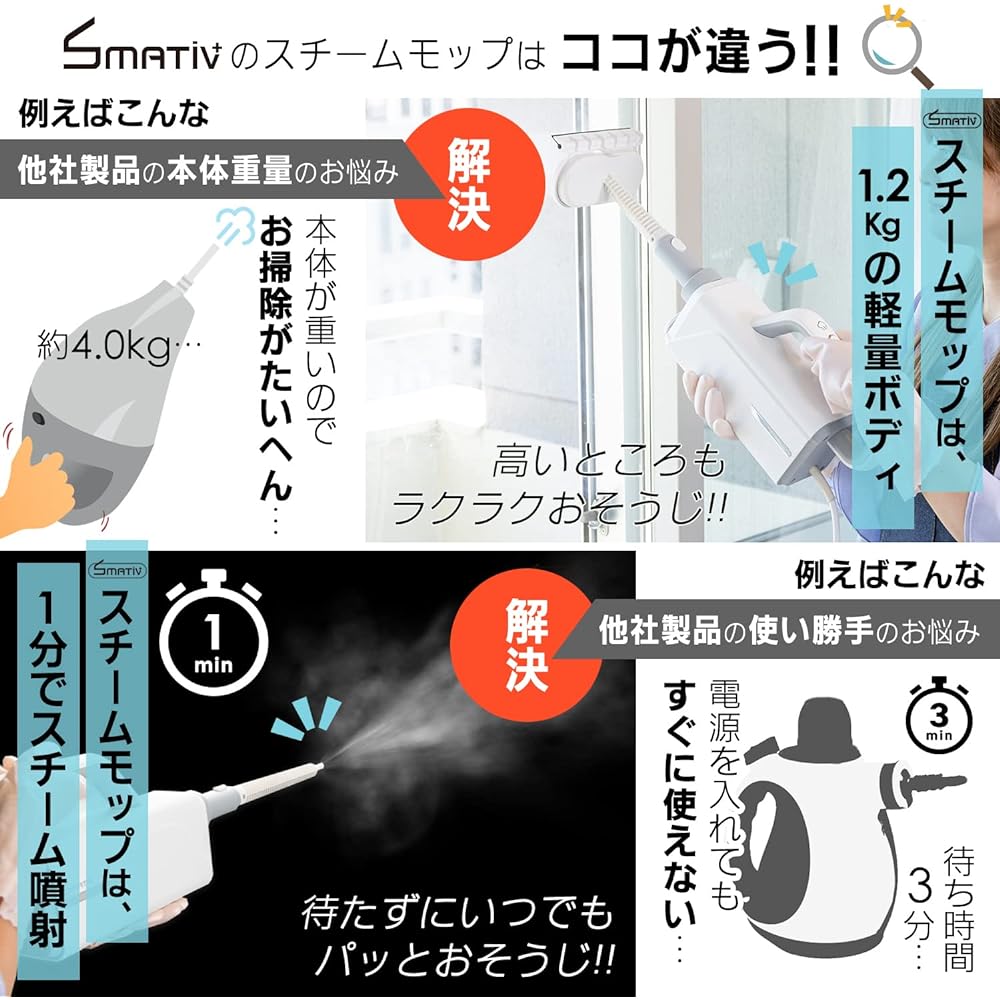 Smativ+ Steam Cleaner Steam Mop Multi-Cleaner LEHIMC700 High Temperature Steam 15 Piece Set Instant Start Steam Mop Vacuum Cleaner Handy Compact Lightweight 1 Year Manufacturer Warranty
