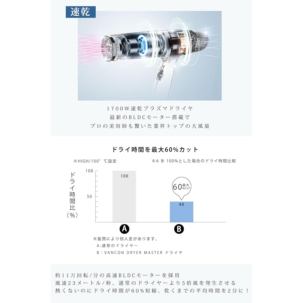 VANCON DRYER MASTER Dryer Professional Genuine Quick Dry Large Air Volume Low Noise Compact Ion Warm/Cold Air Static Eliminator Plasma Generator Hot/Cold Rhythm Mode Automatic Temperature Control