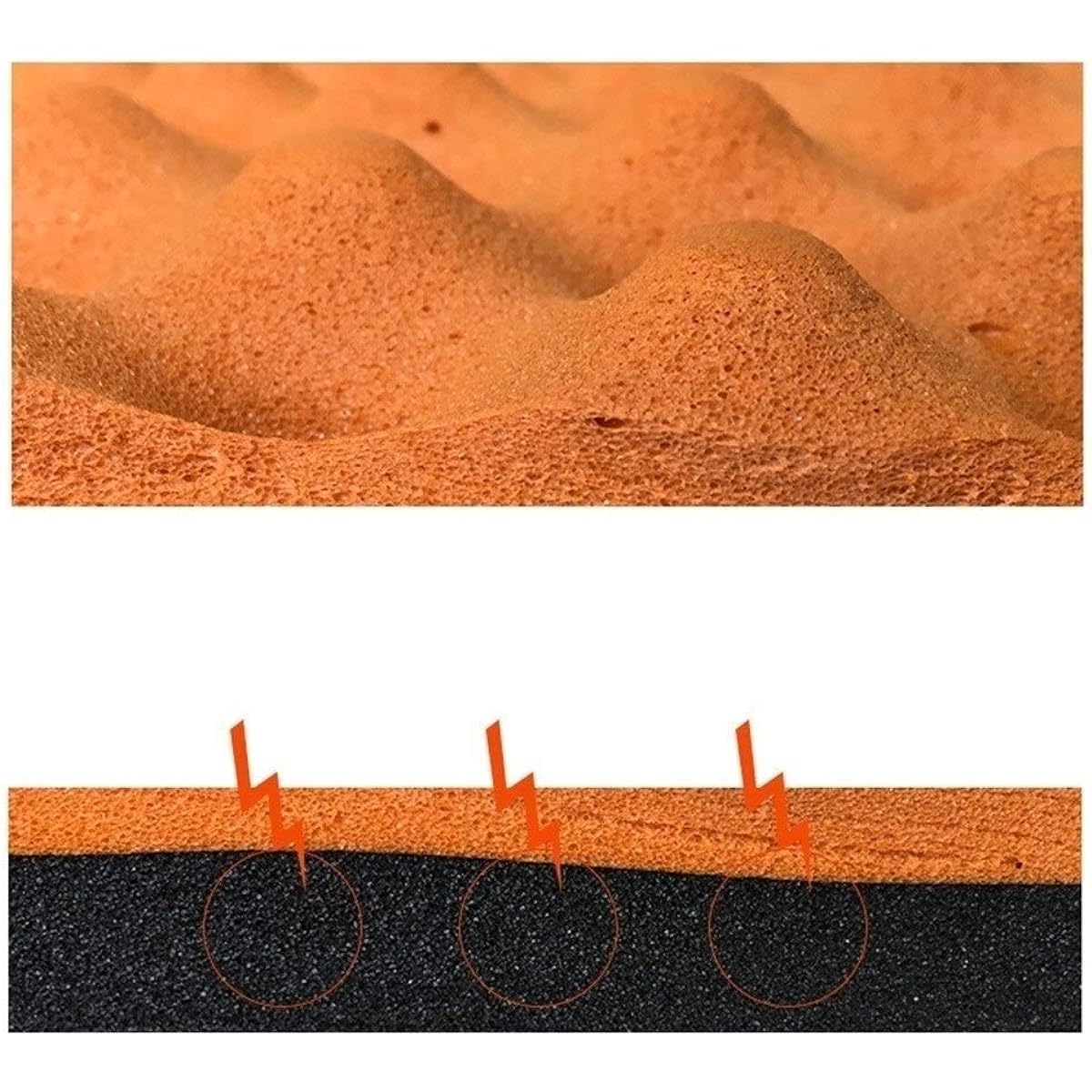 Family sound-absorbing cotton, durable acoustic panel with a thickness of 3CM Color Indoor soundproofing Roll area: 5 square meters (blue) (yellow)