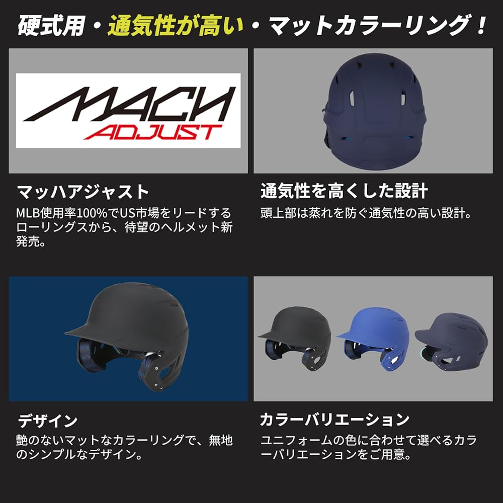 Rawlings Baseball Helmet for Hardball Mach Adjust Body Only (Matte) MACH07-JPNHB Size Free
