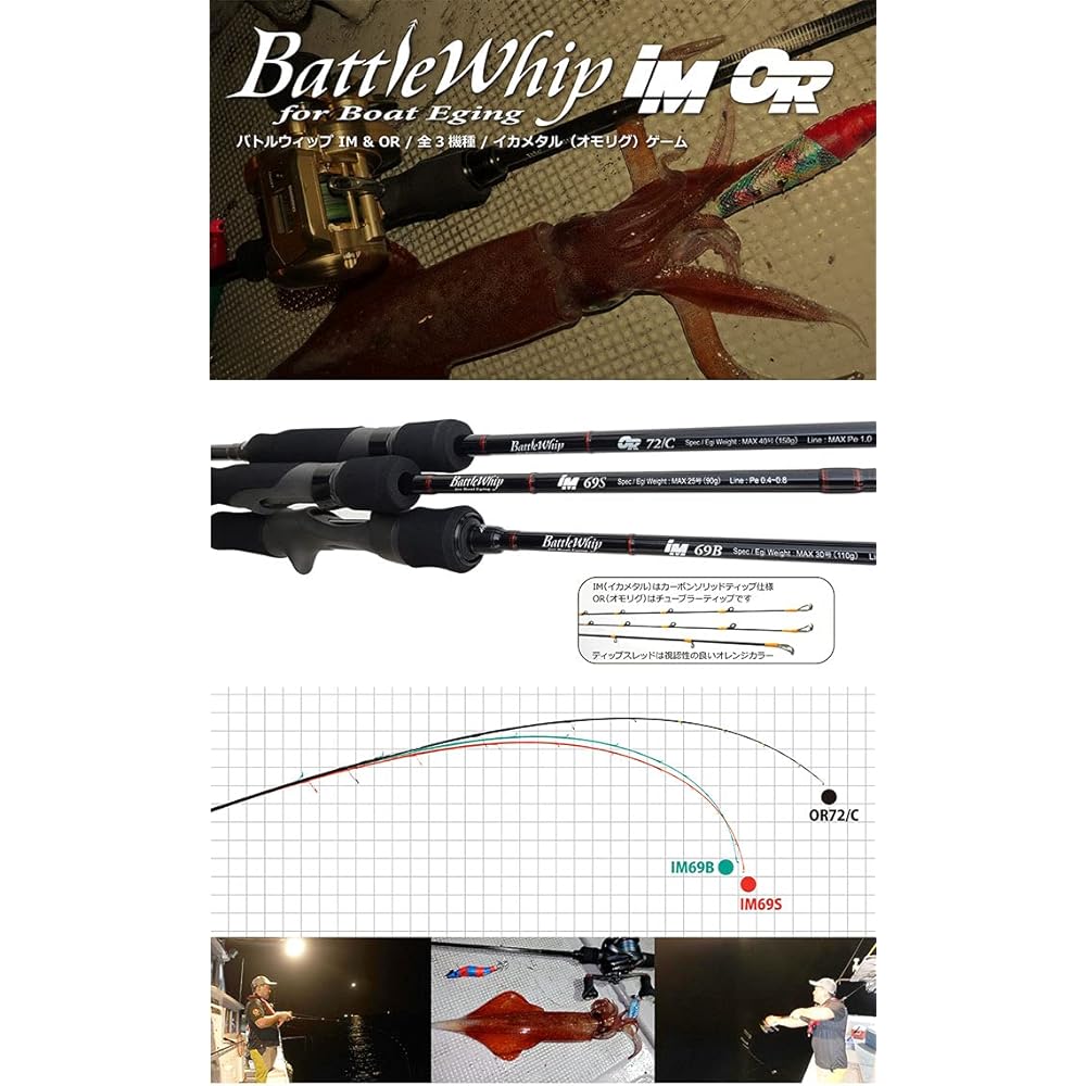 Yamaga Blanks 22 Battle Whip OR 72 C