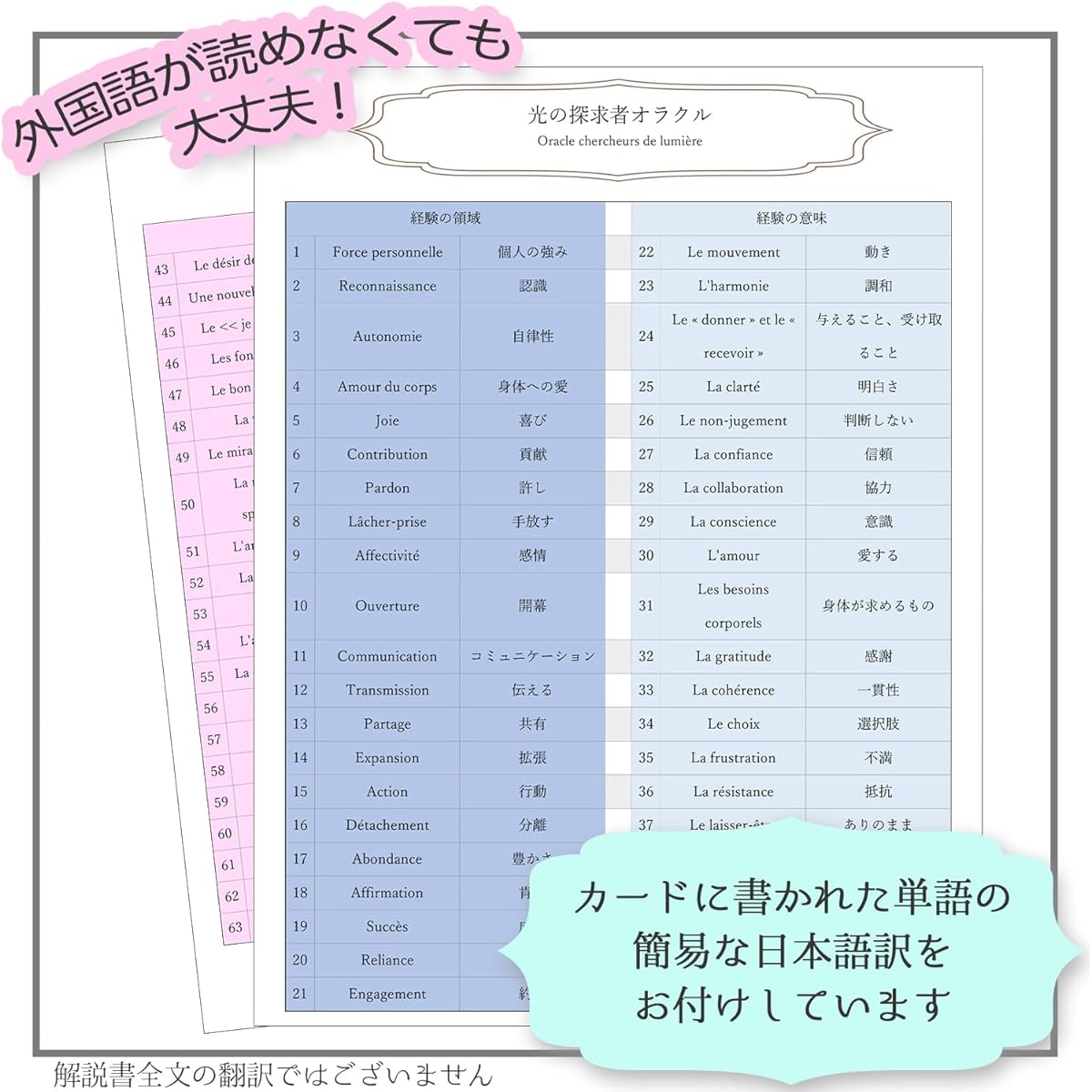 [Genuine Product] Oracle of the Seeker of Light [With Japanese list of meanings of oracle cards] Tarot fortune-telling