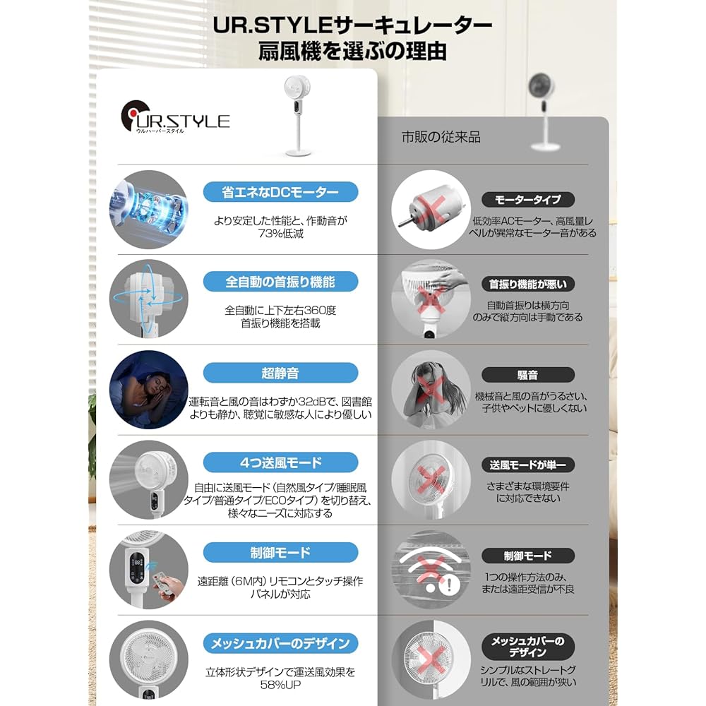 [Domestic Brand] Circulator and Fan (2024 Power Saving Measures) 6 Level Air Flow Adjustment, DC Motor, Silent, Living Room, Oscillation, Remote Control, Power Saving, Timer Included, Height
