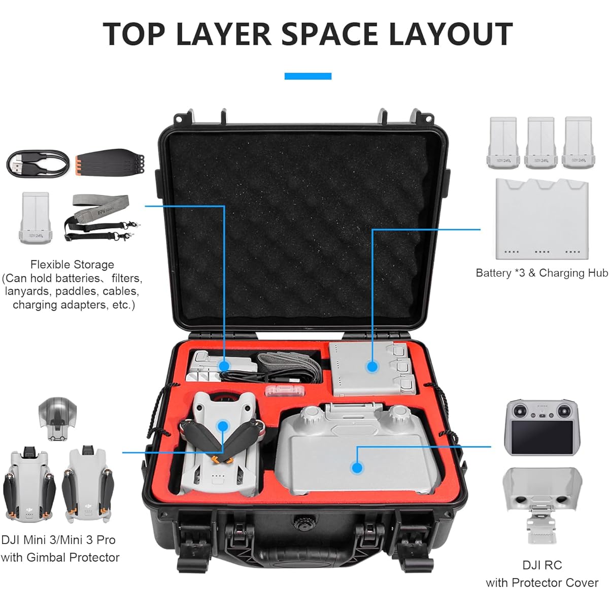 FPVtosky Double Layer Hard Case with RC Protector Cover for DJI Mini 3/ Mini 3 Pro Waterproof DJI Mini 3 / Mini 3 Pro Case 2 in 1 DJI RC Sunshade Protective Cover Large Capacity Full Protection