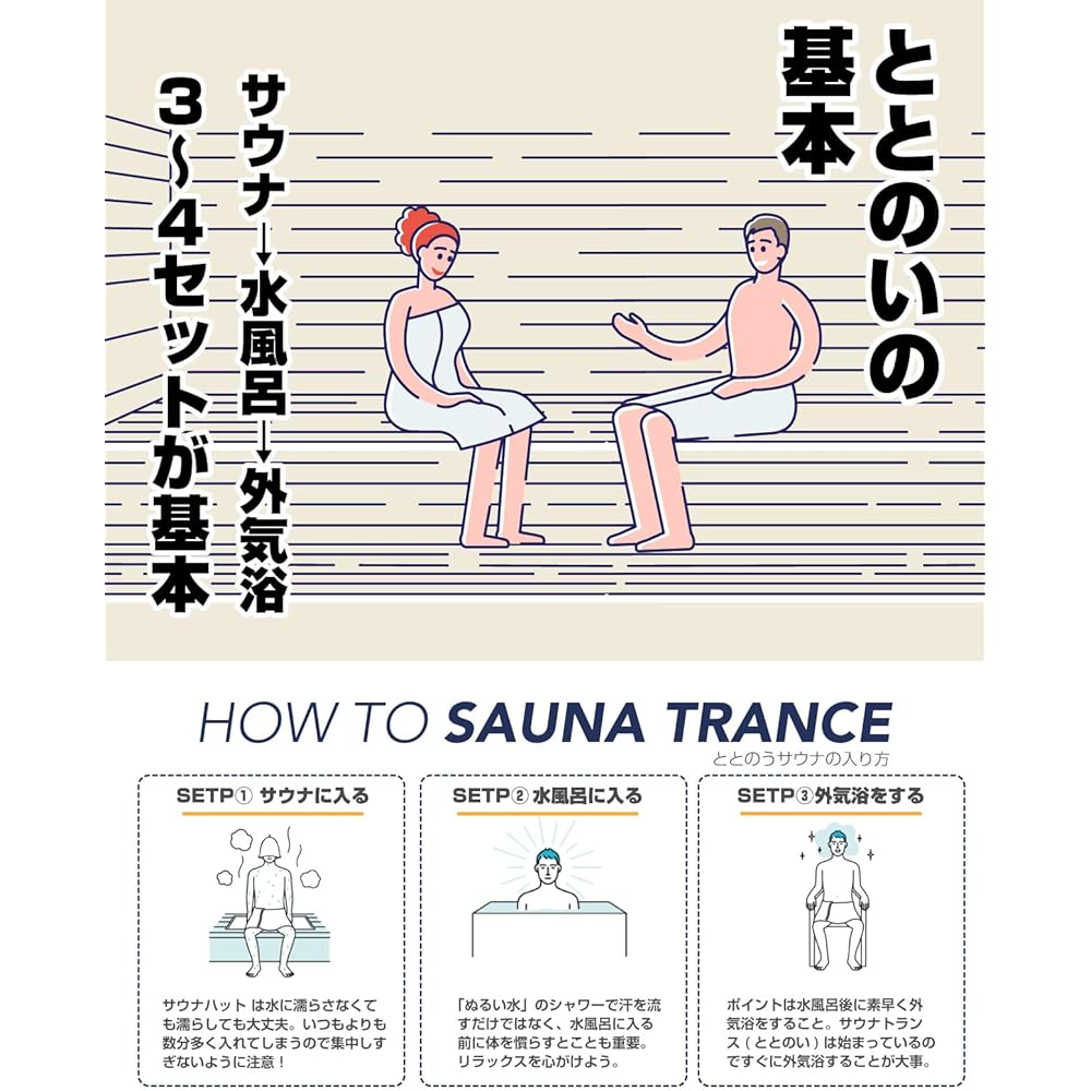 [Duerfusa] Sauna Hat, Men's, Large Toweling, 100% Cotton, Sauna Mat & Pouch Included, Women's, Unisex, Thick, 3D Sewing, Not Easy to Fold, Large Size, Deep, Sauna Goods, Cotton, Washable, One Size Fits All STF