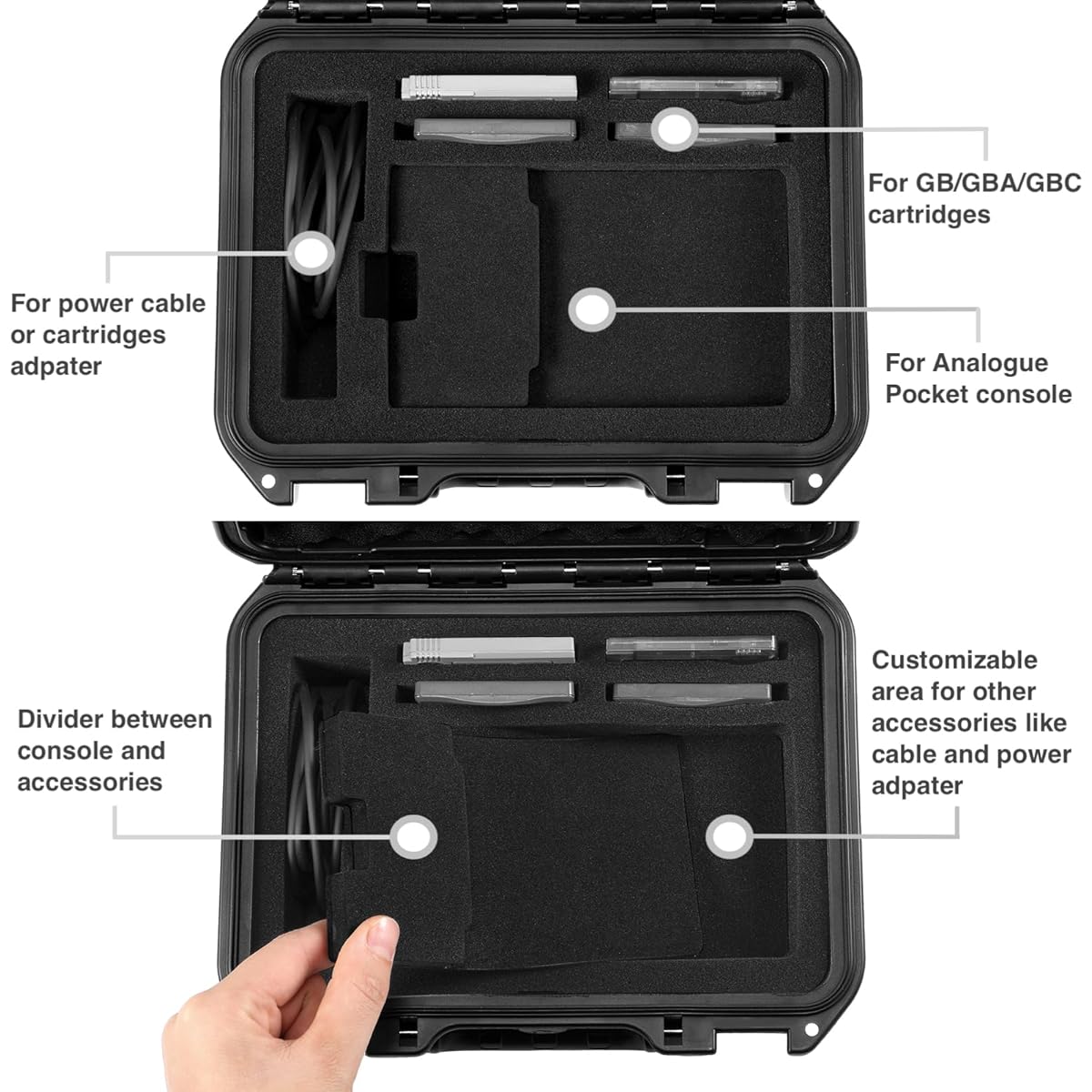 Migitec Waterproof Hard Case Compatible with Analog Pocket Handheld Game Console, Protective Carrying Case Holds Analog Pocket Cartridge Game Adapter SD Card and Accessories