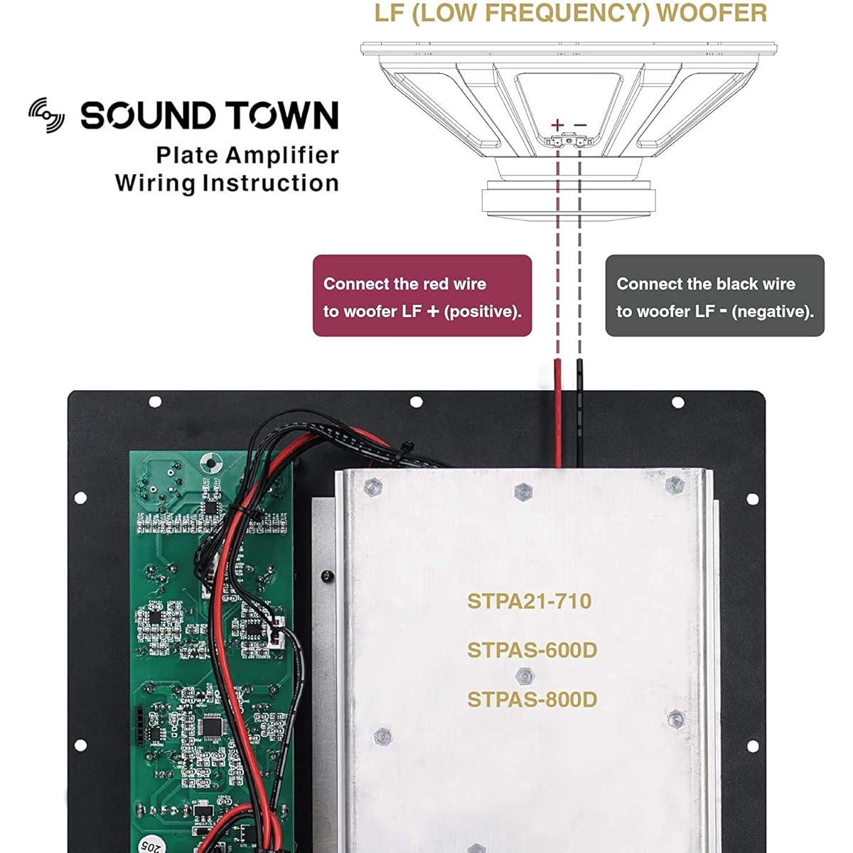 Sound Town Class D Plate Amplifier for PA DJ Subwoofer Cabinet with 350W RMS LPF (STPAS-600D)