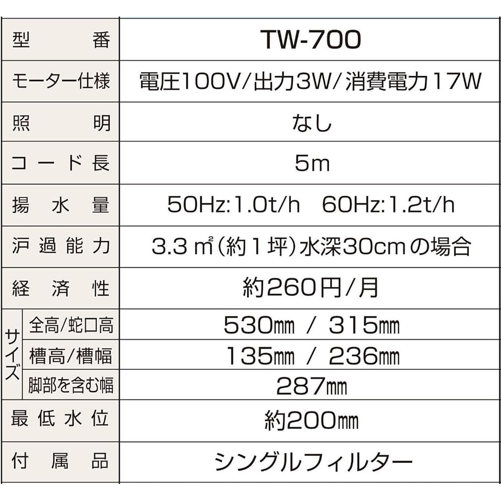 Takara Industries Takara Water Cleaner [Nodoka] Made in Japan TW-700