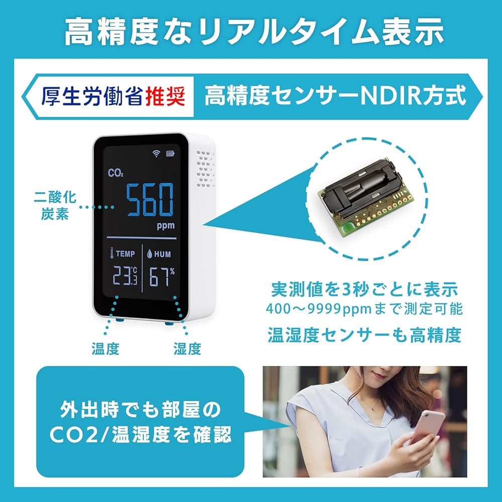 [+Style ORIGINAL]+Style Sensor (CO2/Temperature/Humidity) Thermometer Hygrometer Pet Remote Control Amazon Alexa Google Home Compatible Wi-Fi Schedule Timer Sensor Plus Style