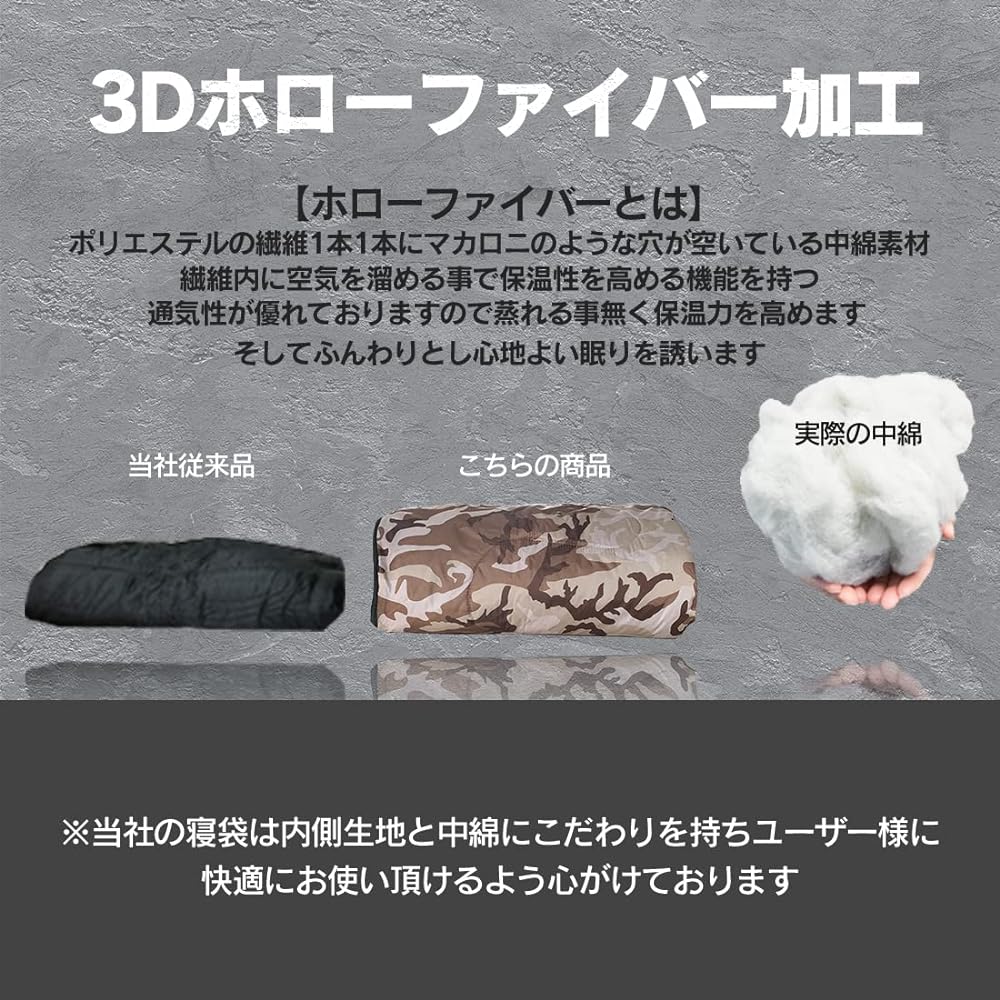 [m. Mdot] Sleeping bag, sleeping bag, camouflage, compact, for winter, all seasons, envelope type, 210T, operating temperature limit -15℃ (planned by a Japanese company)
