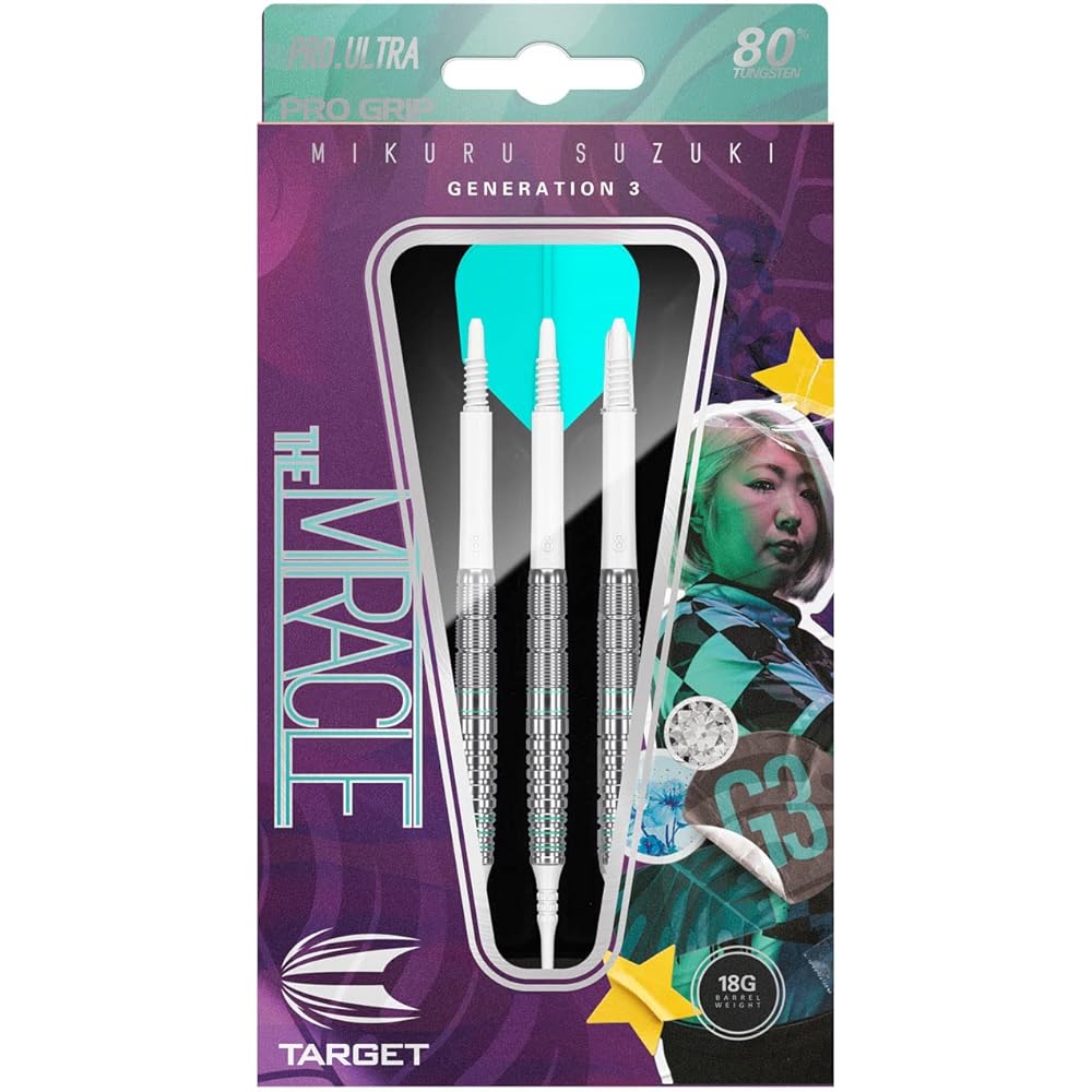 Target The Miracle 80 G3 Suzuki Future Model 210205