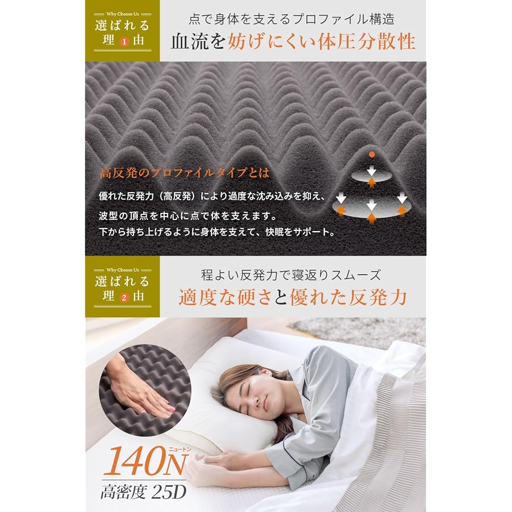 GOKUMIN Light Mattress Single High Resilience Bed Mat Thickness 5cm Lightweight Futon 140N Density 25D Textured