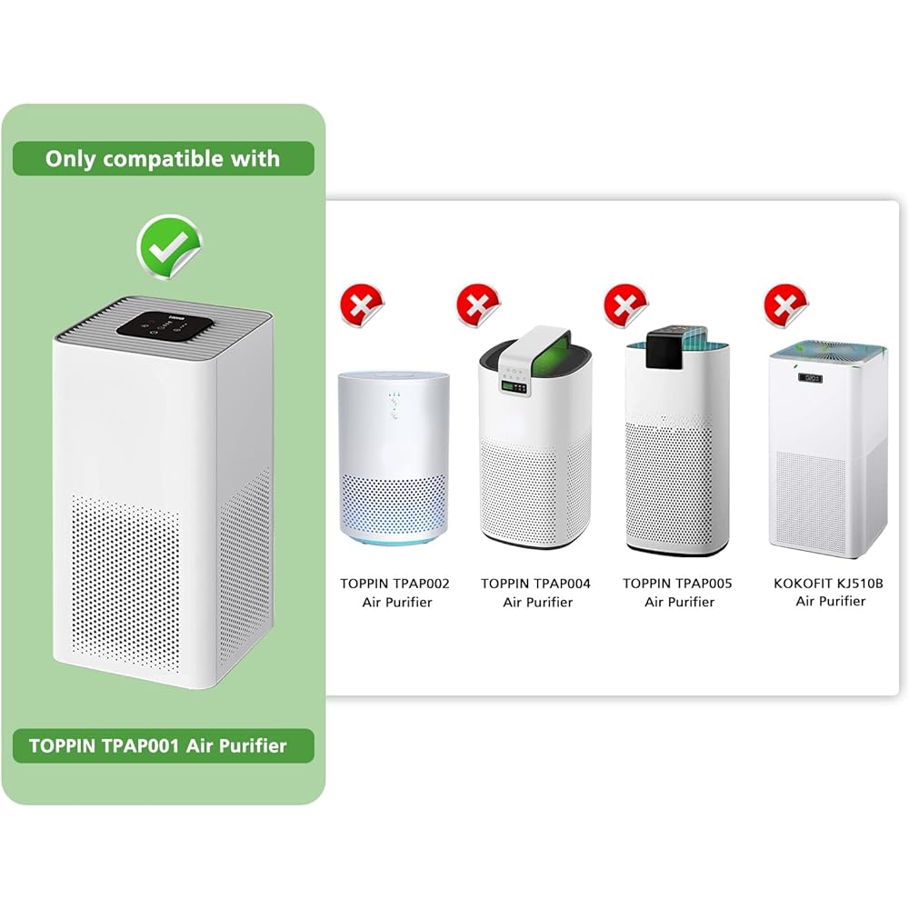 TPAP001 H13 True HEPA Air Filter TOPPIN TPAP001 Comfy Air C2 Air Purifier, H13 True HEPA Filter for TOPPIN TPAP001 Filter TPFF001 [Does not fit TPAP002 TPAP004 TPAP005]