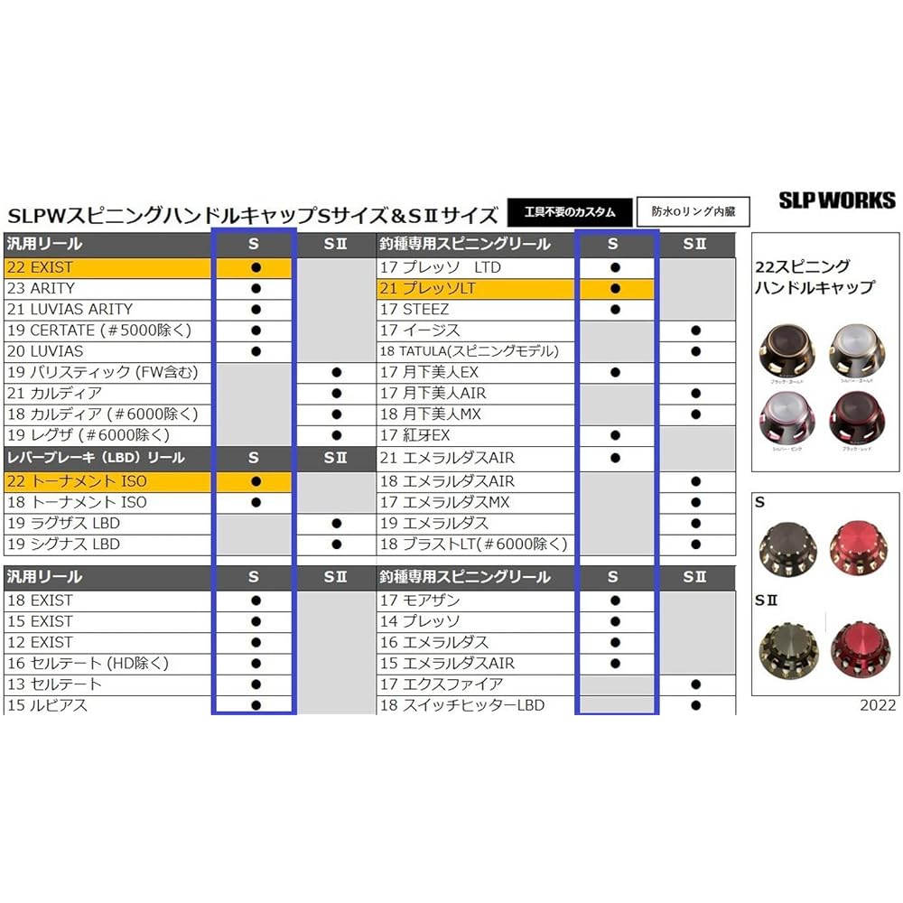 Daiwa Slp Works 22 SLPW Spinning Handle Cap S / S2