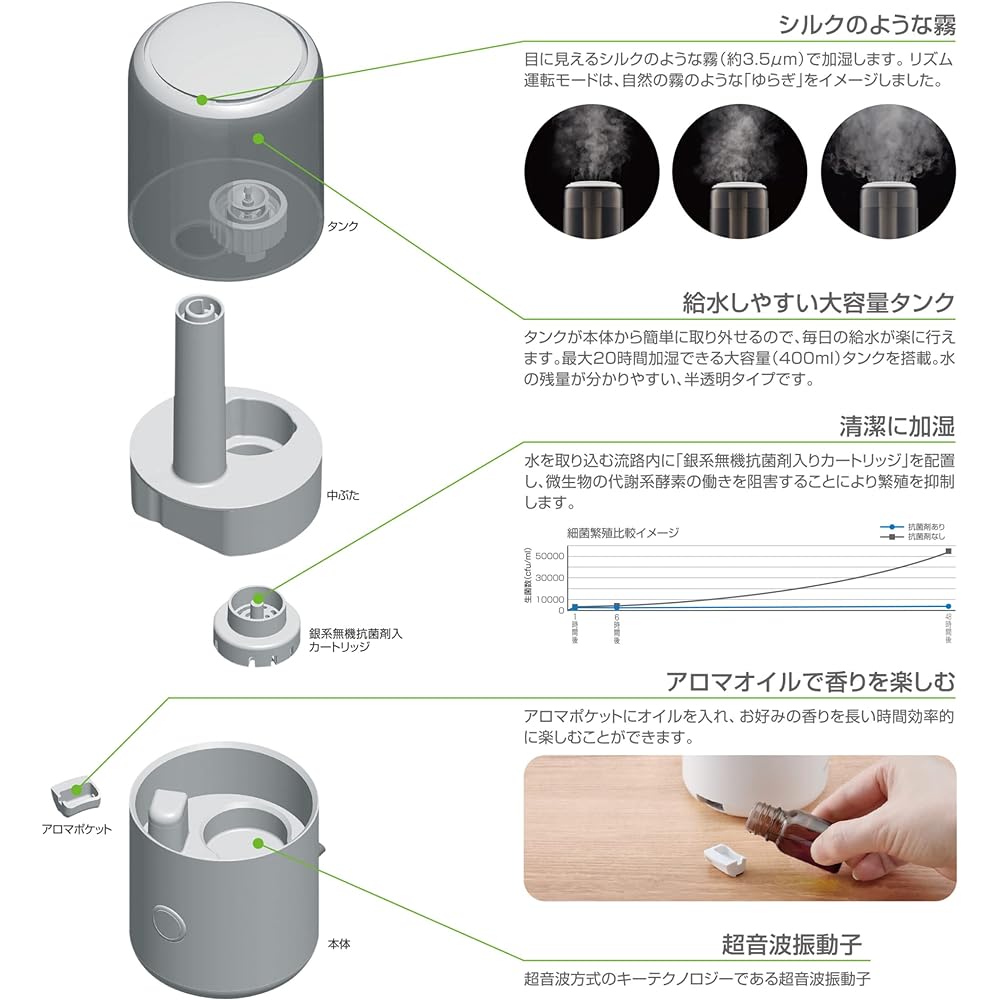 RHYTHM Humidifier Tabletop Small Ultrasonic Type [Domestic Manufacturer] Antibacterial Aroma (Includes 3 Oil Pads for Essential Oils) AC Powered Black 19.7x9x9cm "MIST Mini" 9YY020RH02