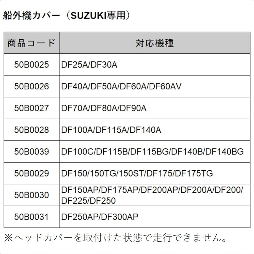 BMO JAPAN Outboard Motor Cover for SUZUKI