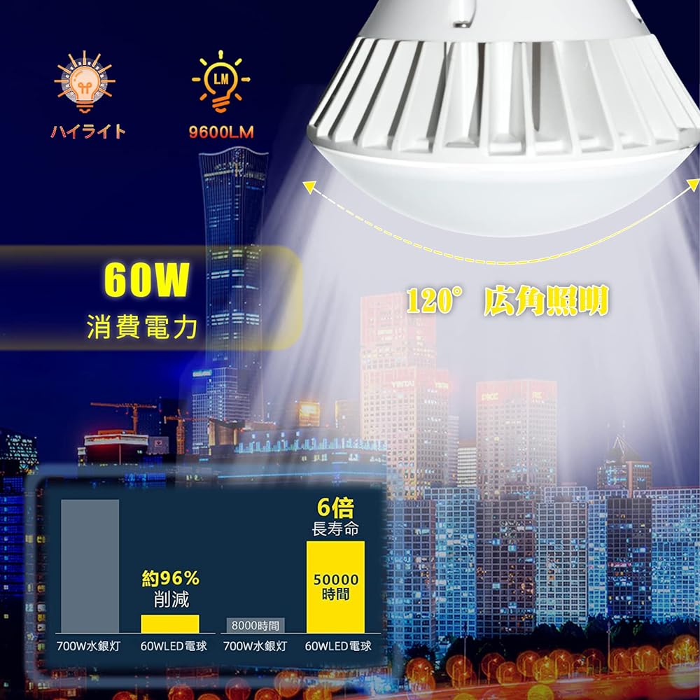 Buvan LED Bulb E39 Daylight White 60W 5000K Sign Lighting LED Beam Bulb Ballastless Mercury Light Replacement IP66 Waterproof Dustproof Reflex Light Bulb 50000H Long Life High Brightness Noise No Radiation Spotlight High Beam Bulb Parking Lot Factory Sto