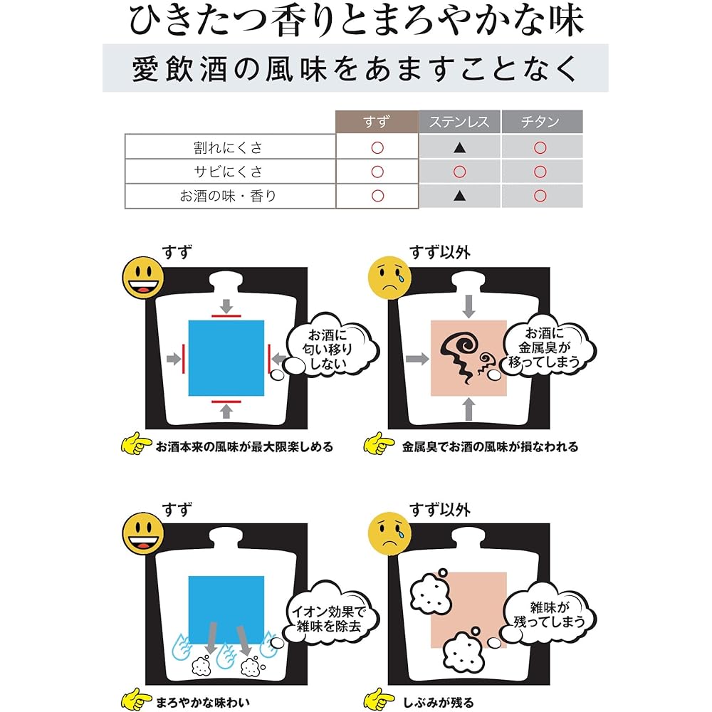 English Pewter Skittles, Outdoor Camping, Made in England, Glossy body with expert skill, Mild taste, Entire scent locked in (CEL126)