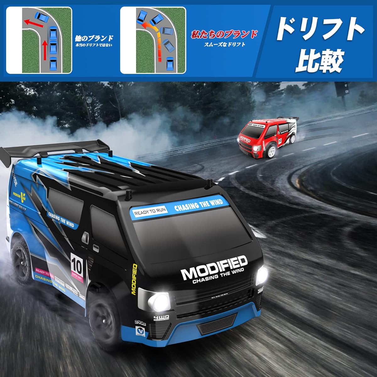 Carox Drift RC Car 1/14 Scale 4WD Mini Van Drift Car High Speed 25km/h 3 Light Modes 2 Rechargeable Batteries Included Fun for Kids and Adults (Blue) OX32BLU