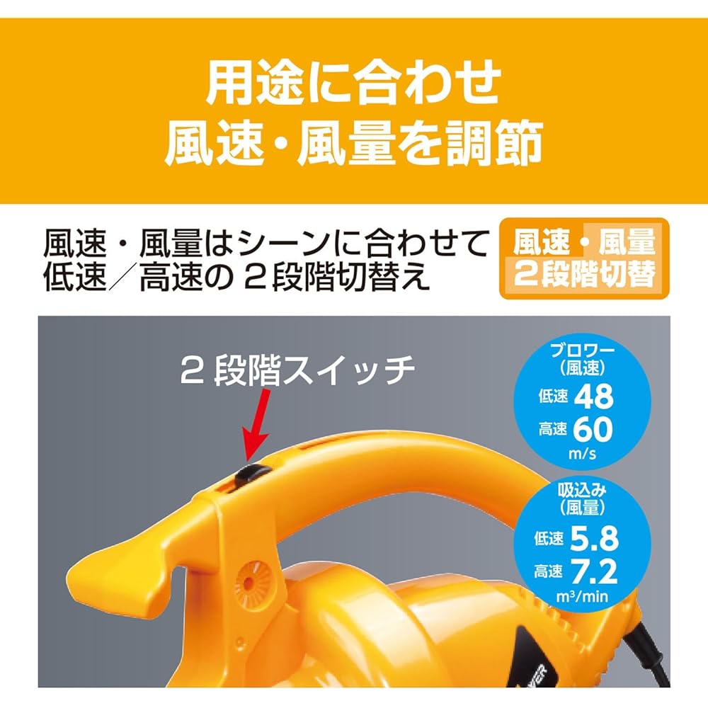 Kyocera Former Ryobi Blower Vacuum RESV-1000A 697252A [Allows you to switch between 2 levels of wind speed and airflow according to your work] Grinds dead leaves and other parts into 1/10. Newly