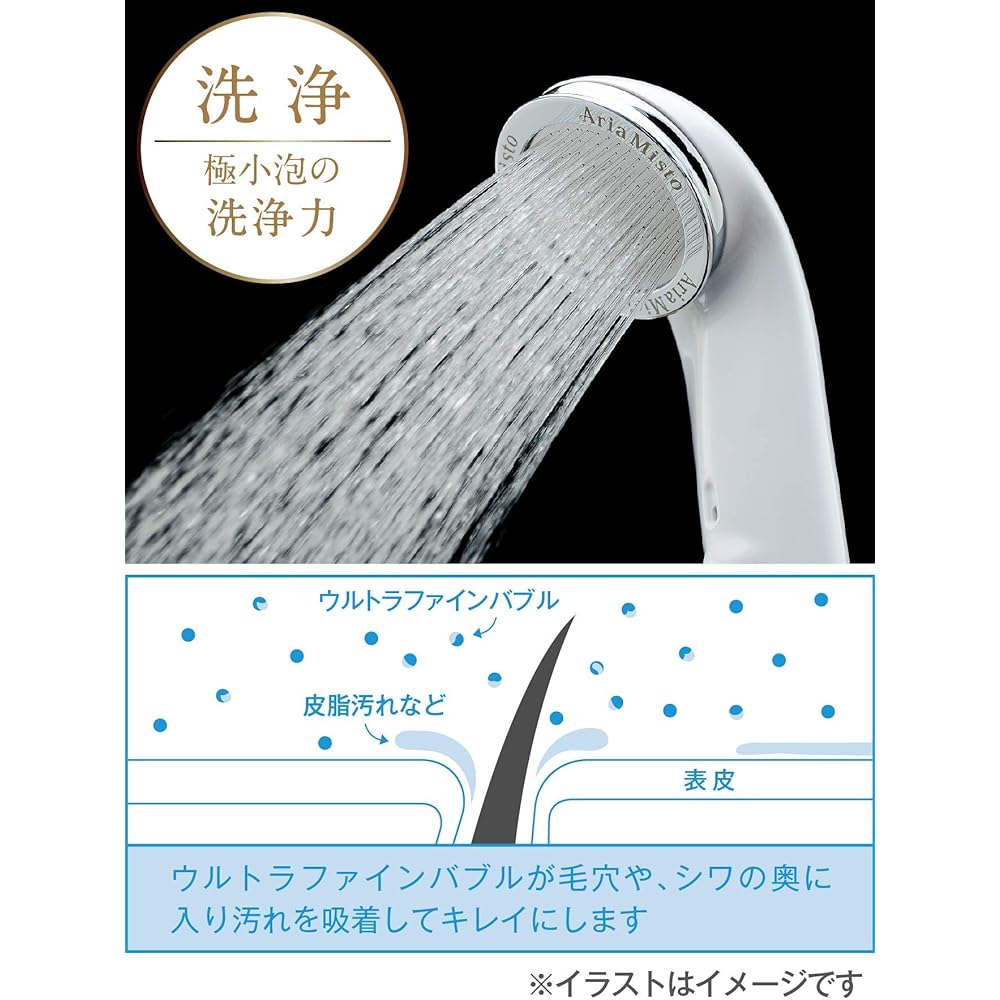 Tanaka Metal Seisakusho (TKS) Micro Bubble Shower Head µ-Jet Shower Head "Ariamist Bollina" TK-7003