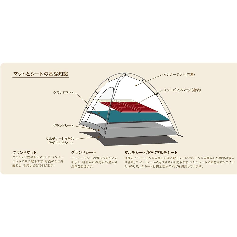 Ogawa Outdoor Camping Tent Ground Mat Facil 3894 Dark Green x Black 250 x 200