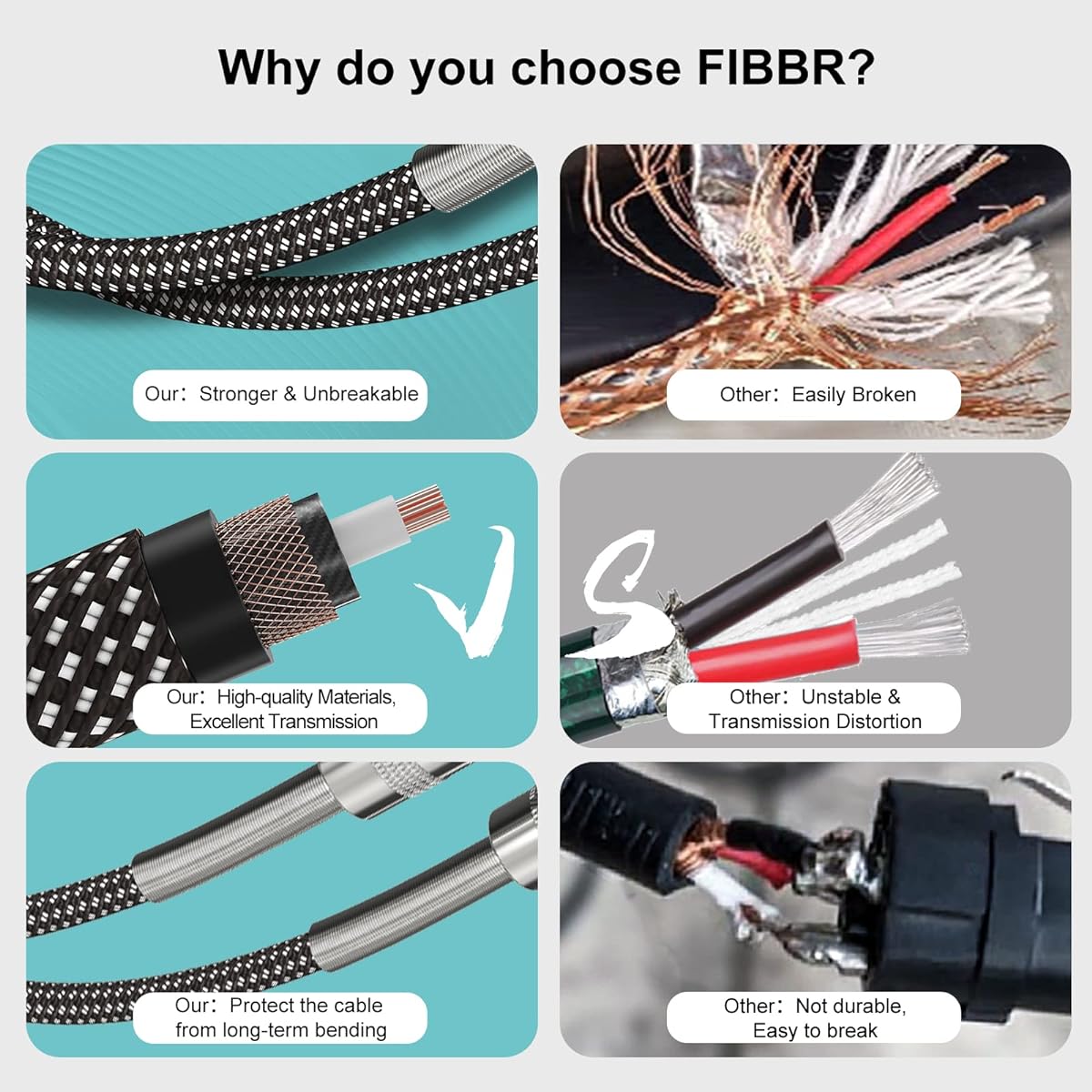 6.35mm to 6.35mm Stereo Audio Cable, FIBBR Straight 1/4" TS Audio Guitar Plug-in, Nylon Braided for Electric Guitar, Bass, Amplifier, Mixer, Keyboard, Speaker (10M, 4)