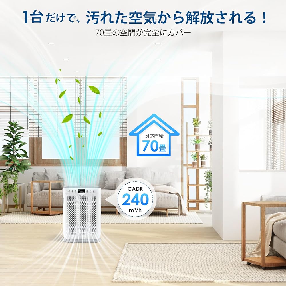 LUNINO Air Purifier, 2024 Model, Interior Light, Pollen Prevention, PM2.5 Automatic Detection, Multi-Purification, Enhanced Deodorization, Disinfectant, Powerful Purification, Pollen, Dust, Mildew,