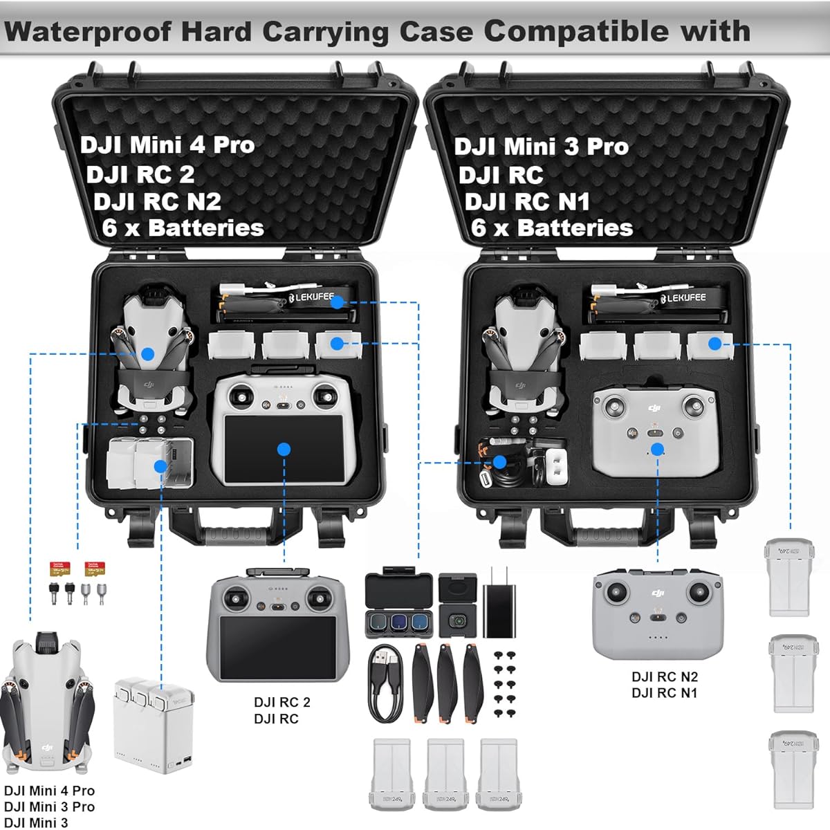 Lekufee DJI Mini 4 Pro Waterproof Hard Carrying Case - Fits DJI Mini 4 Pro Drone, DJI Mini 4, Mini 3 Pro, Mini 3 Drone, DJI RC 2, DJI RC, RC N2, RC N1 Transmitters and Accessories (Case Only)