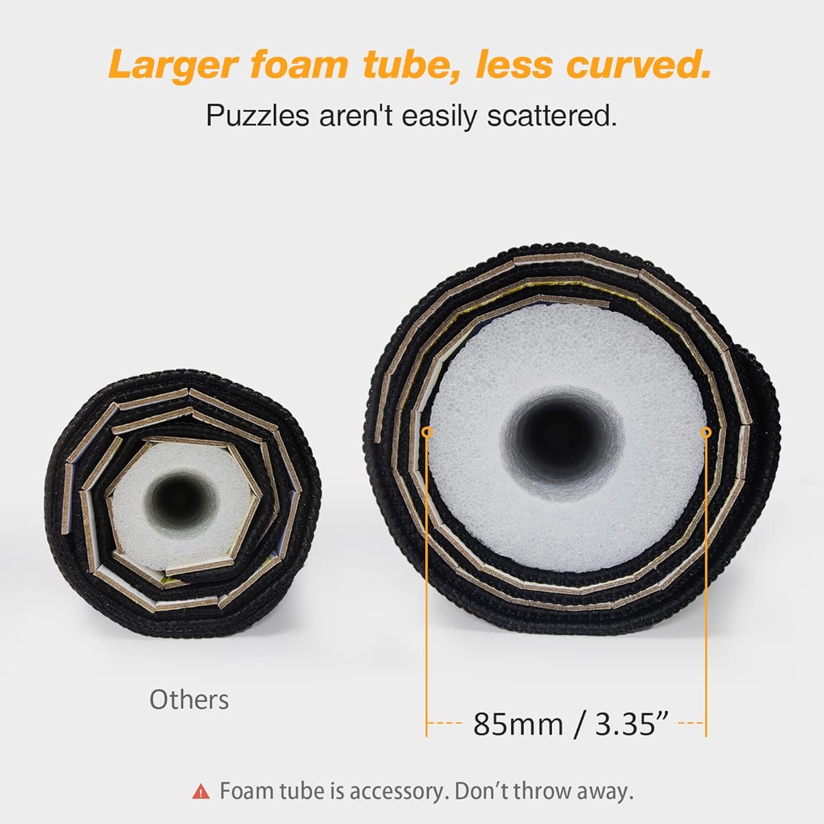 Tipkits Puzzle Mat Roll Up with 3.38" Foam Rolling Tube & 1.97" Hook & Loop Fastener Straps x 3, Puzzle Mat for Jigsaw Puzzles, Smooth Polyester Front, Non-Slip Rubber Back, Up to 1500 Pieces