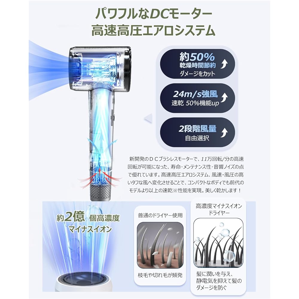 STSEETOP Newly Developed High Speed Dryer, Large Airflow, Quick Drying, Hair Dryer, 200 Million Negative Ions, 1300 W, Nanocare, Constant Temperature Hair Care, Silent, Brushless Motor, High Speed