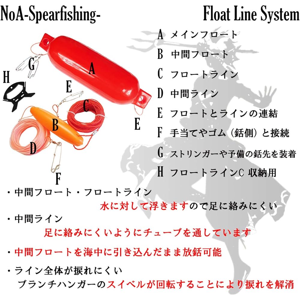 NoA Float System Wire Stringer Full SET Fish Harpoon Free Diving Harpoon Harpoon Spearfishing Underwater Gun Diving Harpoon Hand Harpoon