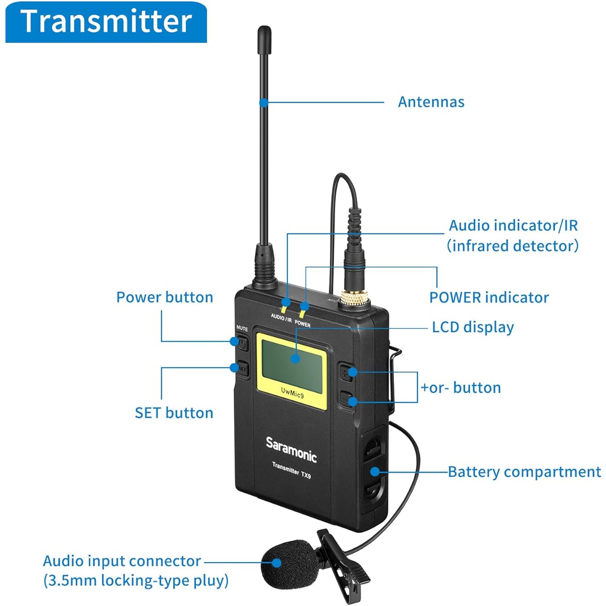 Saramonic 10 Channel Bodypack Transmitter Unit with TX9 Lavalier Microphone and UwMic9 Lavalier Microphone System Vlog