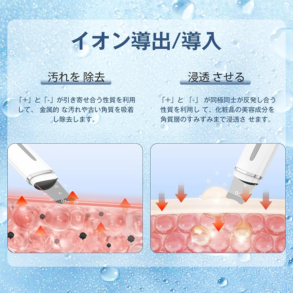 Beebus Facial Device Peeling [2023 New Arrival] Water Peeling Ultrasonic Peeling Vibration EMS Esthetic Pore Cleaning Care 800mAh Large Capacity IPX7 Fully Waterproof USB Type-C Rechargeable Small Red Blue Light Birthday Gift for Women Business Trip Trav