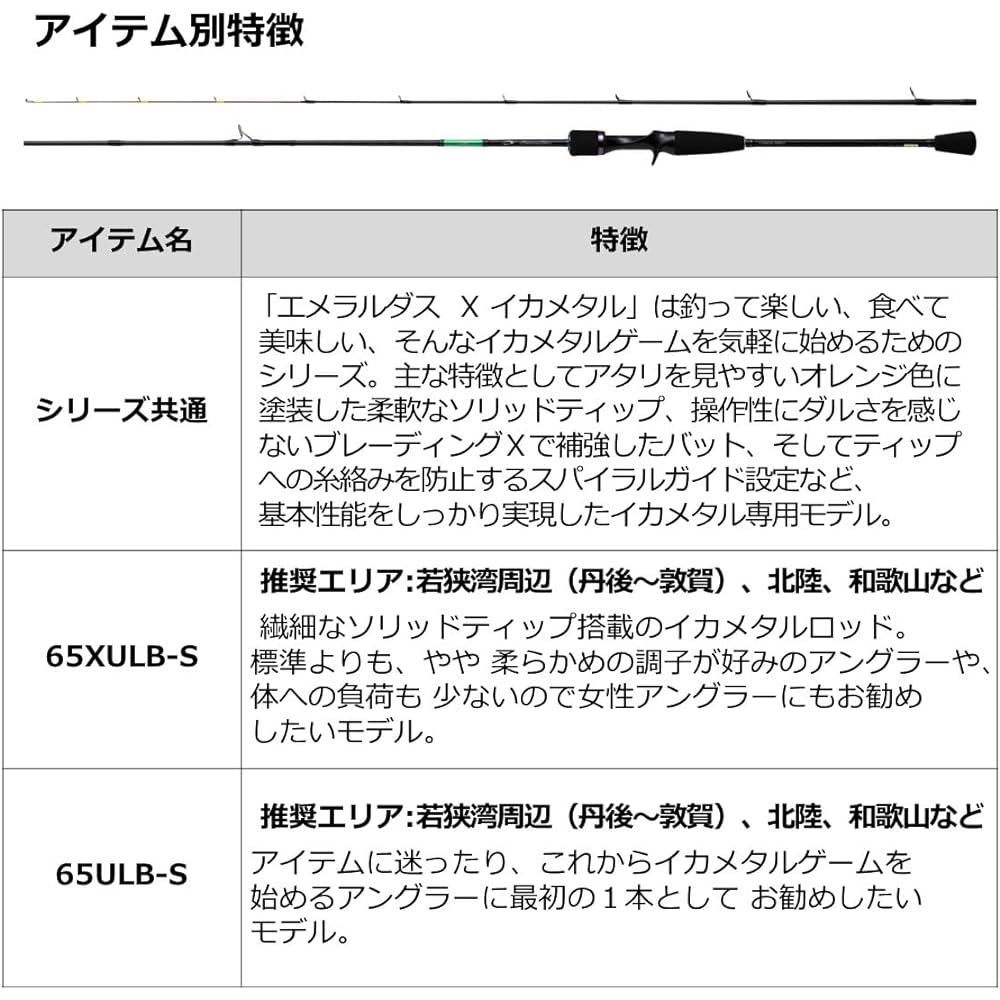 DAIWA Squid Metal Rod EME (Emeraldas) X IM Various (Spiral Guide Specification)