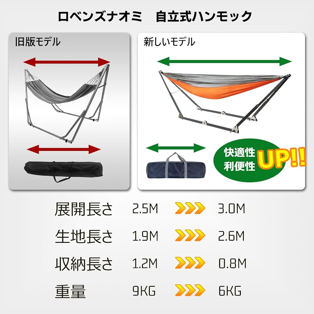 Robbens Naomi Hammock Freestanding Stand Lightweight Outdoor Camping Indoor Use Foldable Storage Bag Included (Light Blue)