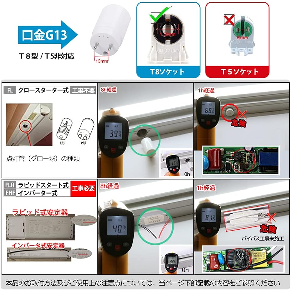 Brightness 1600LM, Wide Angle 300°, 20W LED Fluorescent Light, Straight Tube, Daylight Color, Energy Saving 9W, High Luminous Efficiency 177LM/W, Uses Highly Transparent Cover Made in Japan, AC85V-265V, Glow Type, No Construction Required, Pack of 10