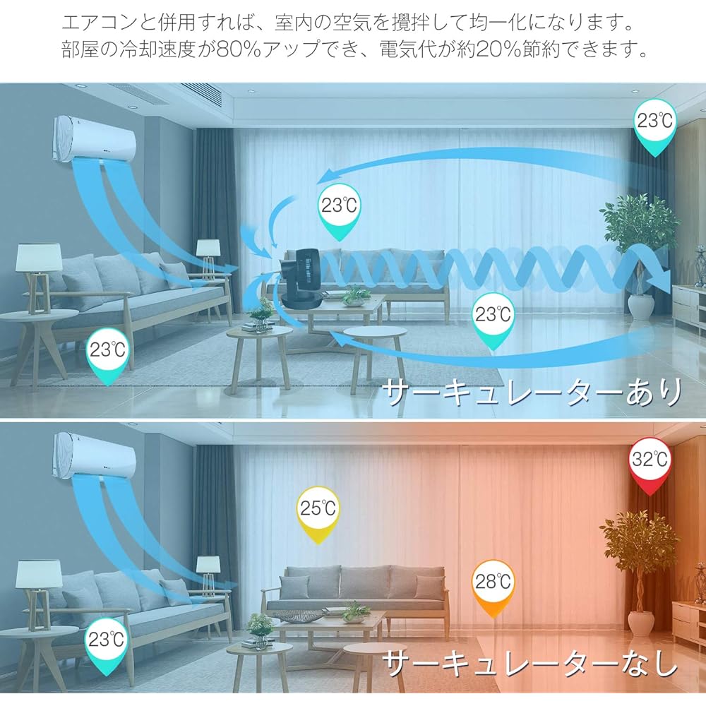 4UMOR Circulator DC Motor Fan, Quiet, Cooling, ECO Mode, Powerful, with Remote Control, Power Saving, Oscillating Timer, Small, Indoor Drying, Clothes Drying, Air Circulation, 20 Tatami Mats, 8 Levels of Air Flow