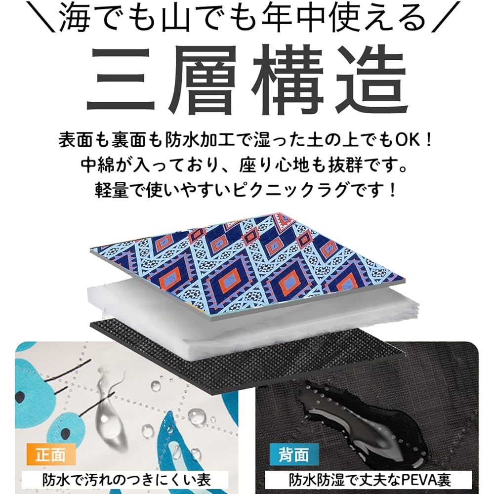 Leisure Mat, Leisure Sheet, 200cm x 200cm, 3-Layered Thick, Compact Mat, Picnic Rug, Native, Stylish, Foldable, Outdoor, Camping, Leisure, Sports Day, Cherry Blossom Viewing [R2-200200 Flower] (200cm x 200cm, Native)