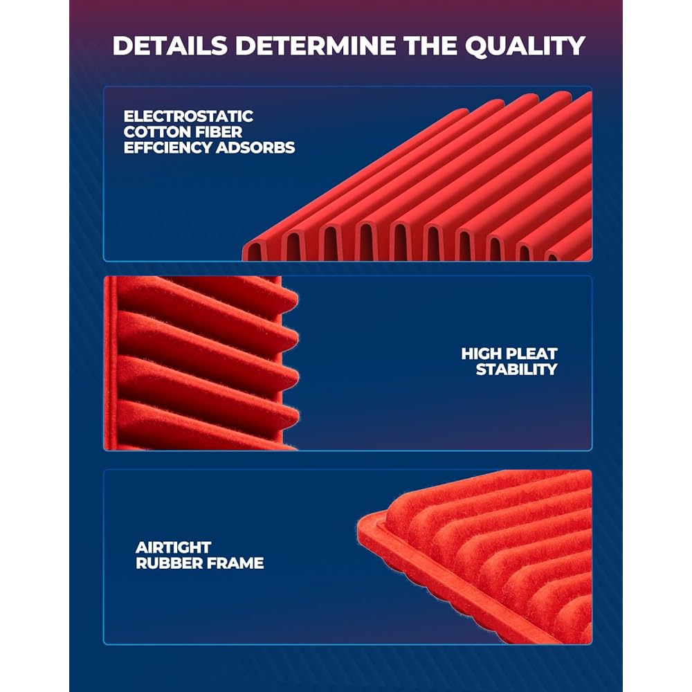 KAX KAX Engine Air Filter GAF007(CA9360) Replacement for Camry Sienna Highlander Solara ES300 ES330 RX330 RX350 200% Longer Life