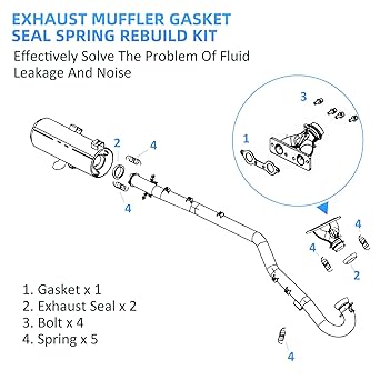 Exhaust Muffler Gasket Seal Spring Rebuild Kit Polaris Sportsman 600 700 800 MV7 2002-2006 Frontier 2002-2005 OEM# 5811511 3610047