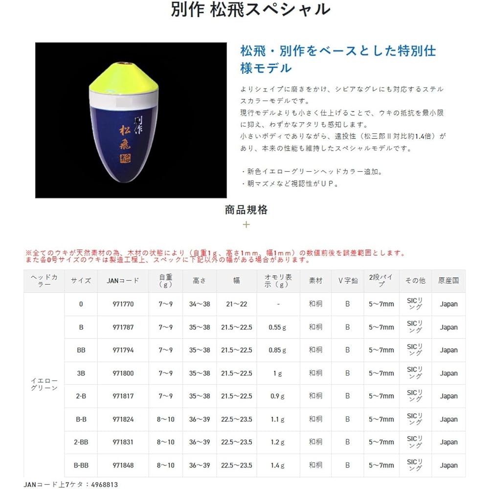 SUNLINE Special Matsuhi Special Yellow Green