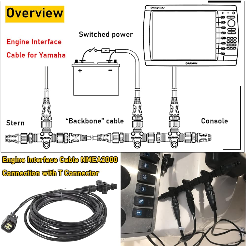 Engine Interface Cable Yamaha 2006-Up NMEA2000 with T Connector 15' - 120-37